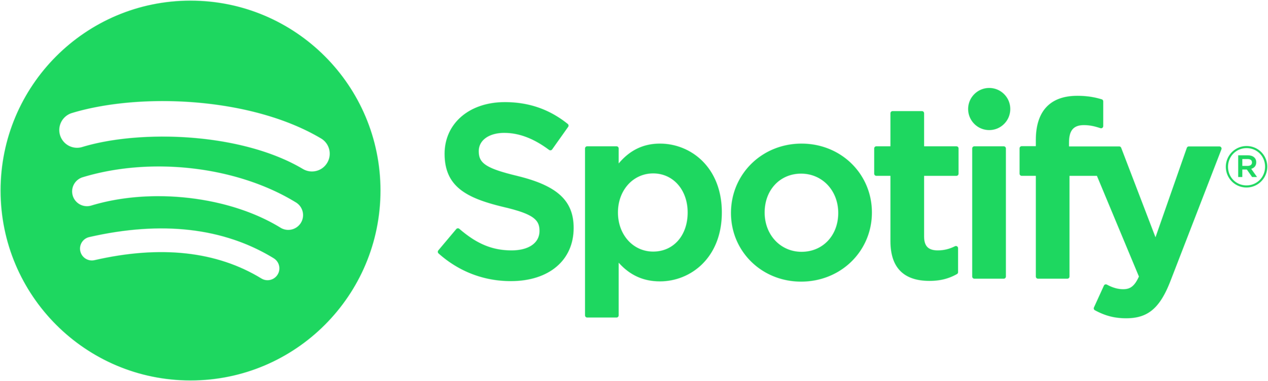 Spotify-logo